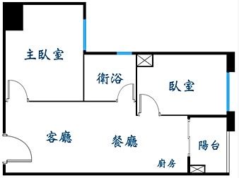 有富富玉格局圖|【有富富玉】198筆成交，均價61萬/坪